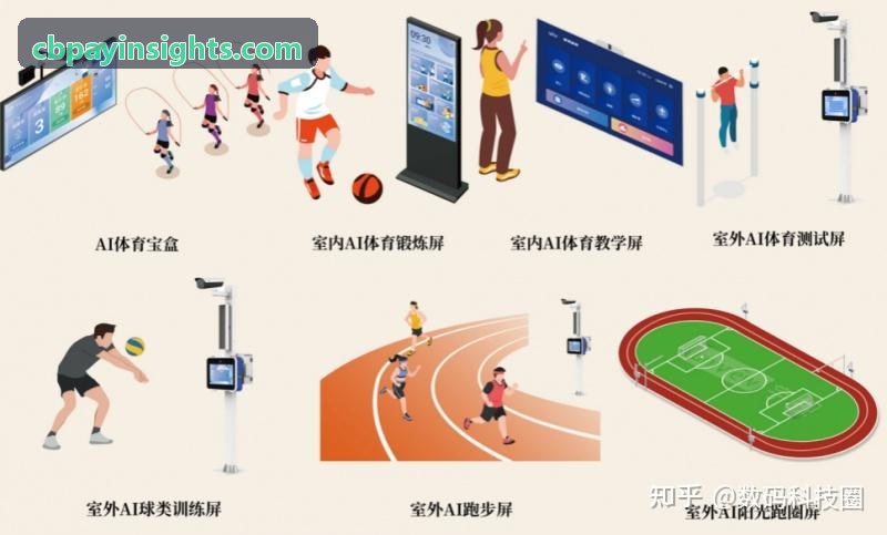 CBPAY报表生成